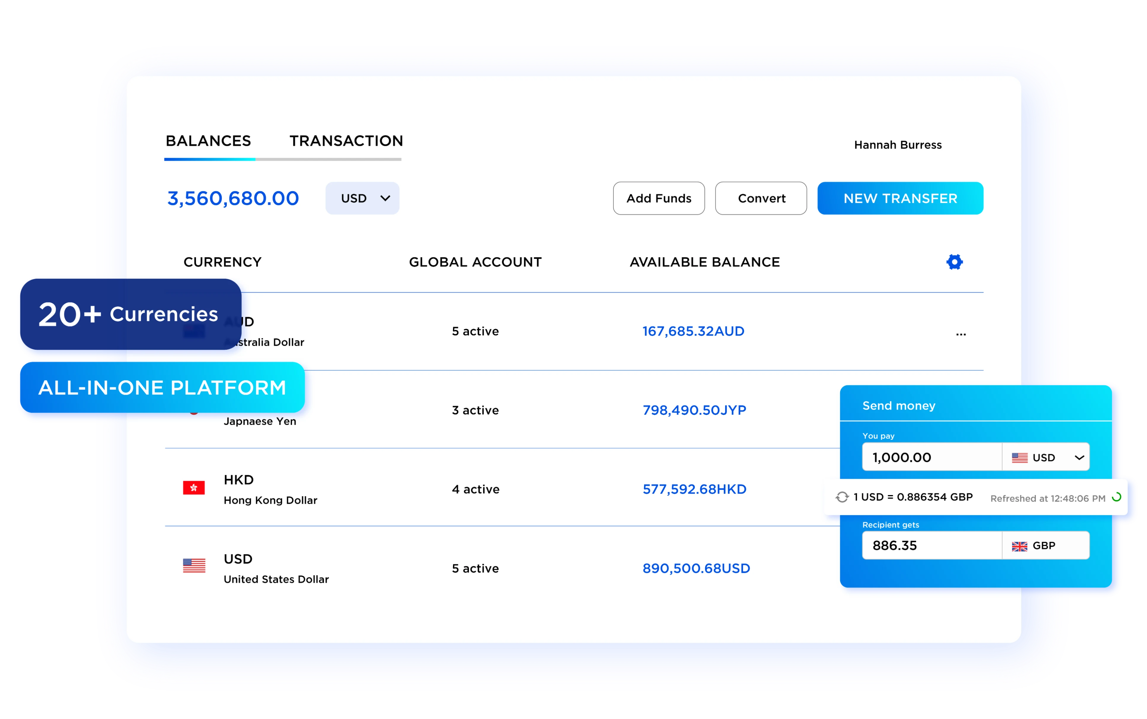 Account Dashboard Preview Account Dashboard Preview